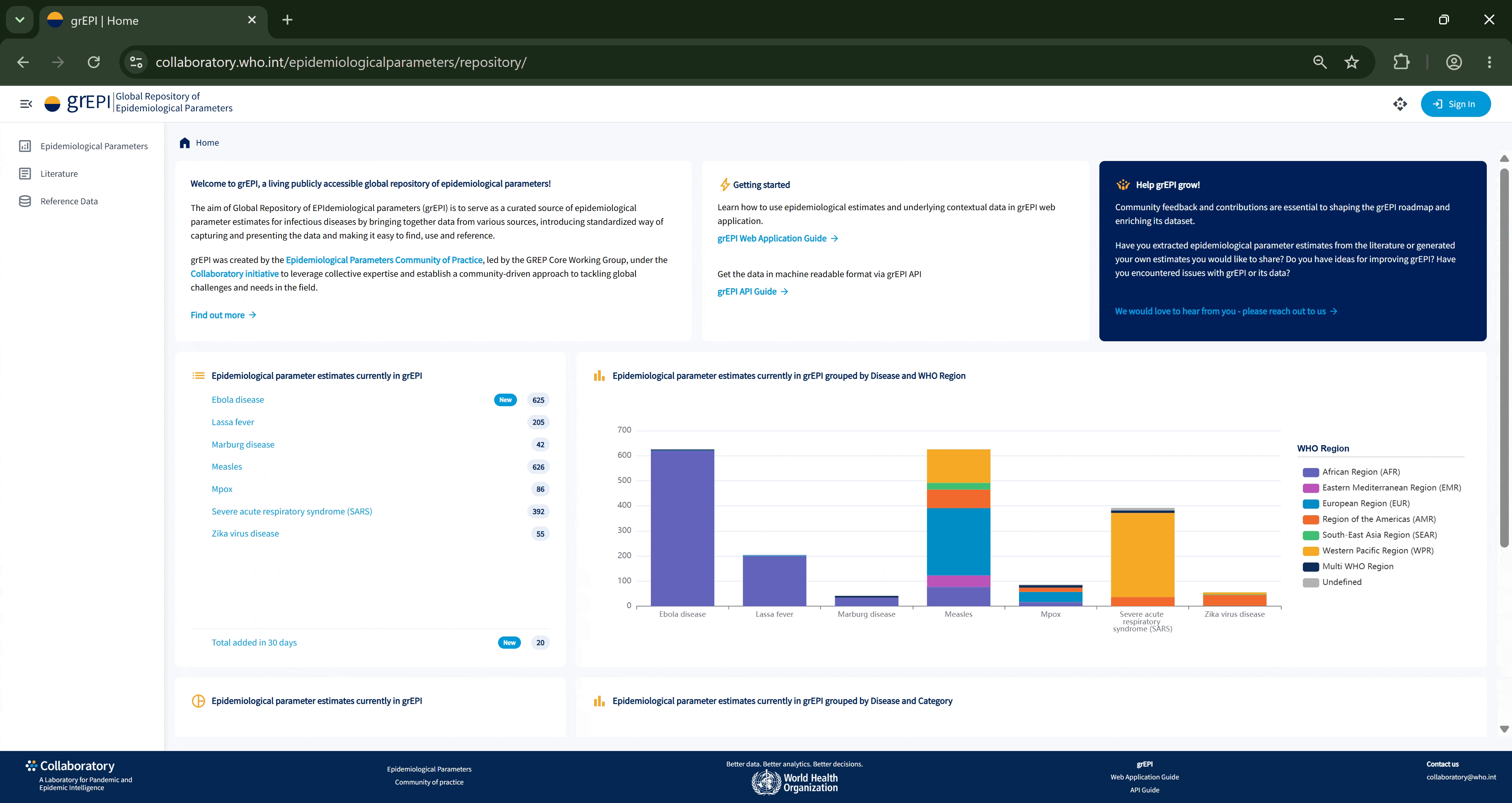 Homepage-Stats